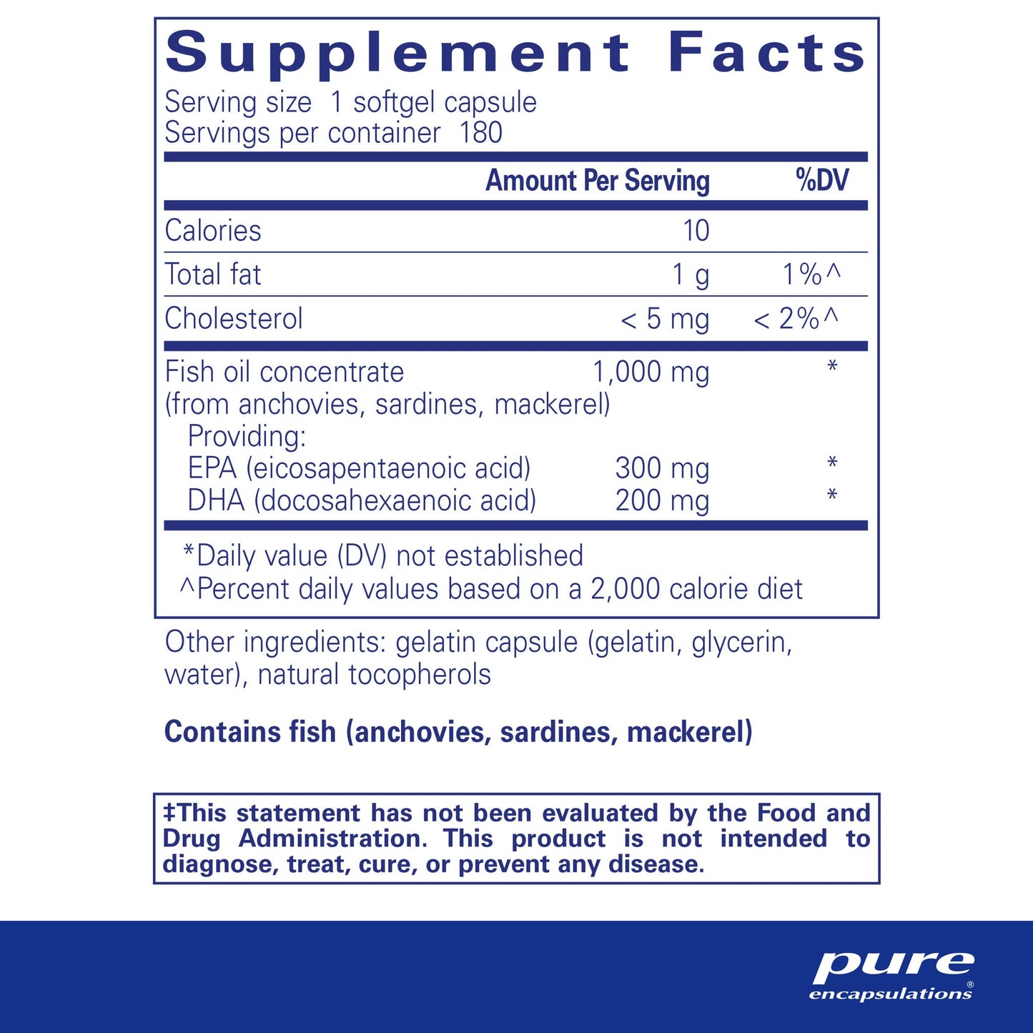 EPA/DHA essentials 1,000 mg.
